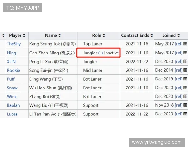 迪巴拉合同六月到期对英超转会态度保持开放性